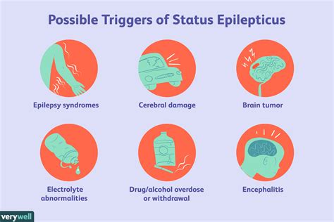 psychotic epileptic disorder
